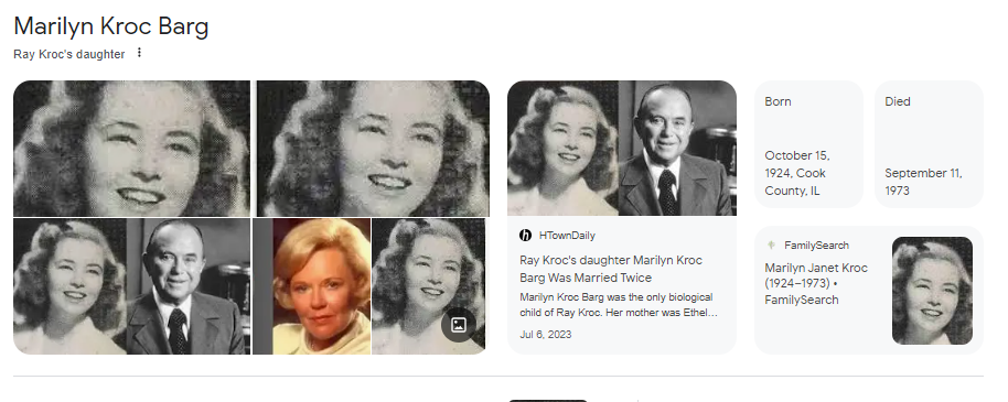 Early Life of Marilyn Kroc Barg: A Native of Chicago